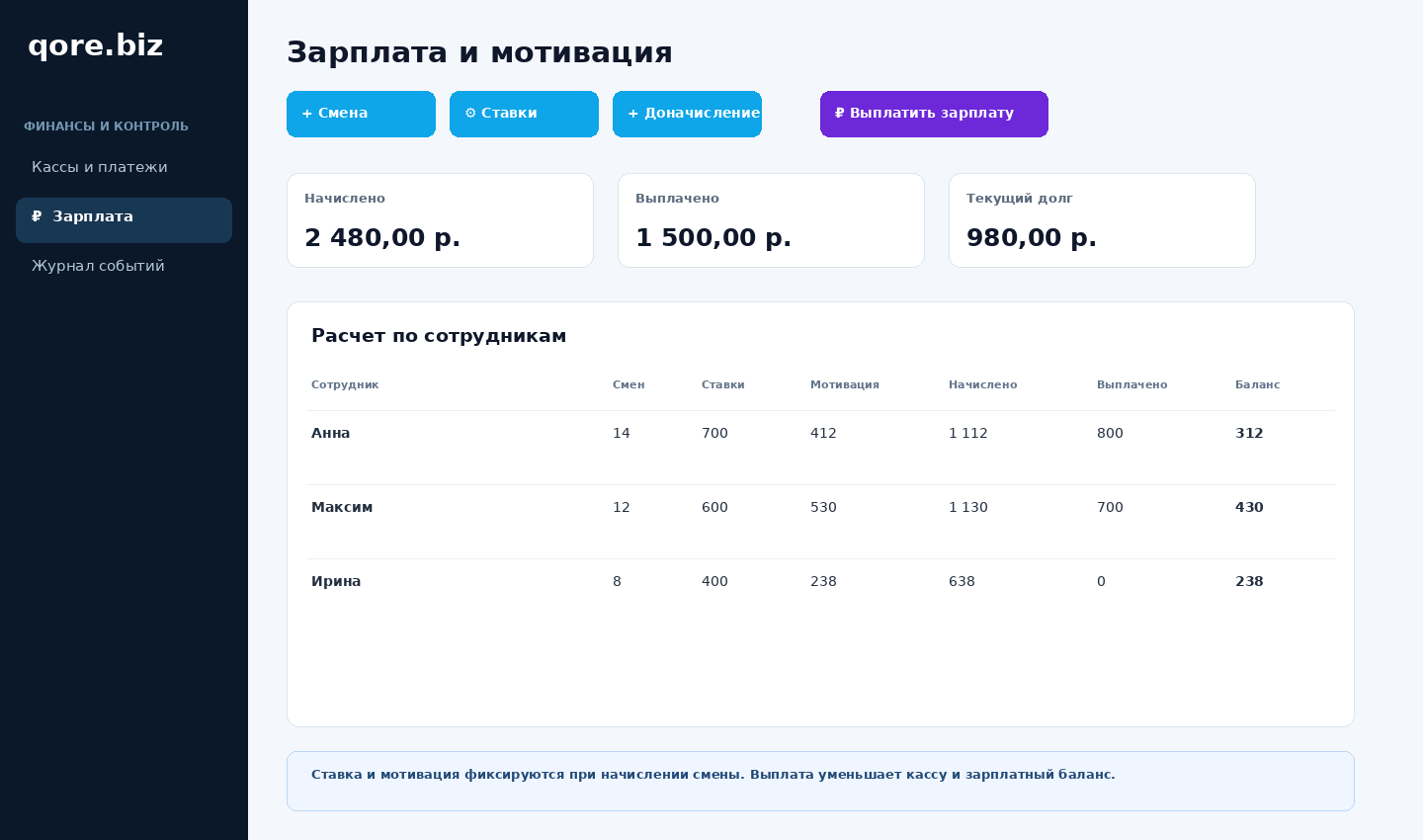 Пример: Команда и начисления
